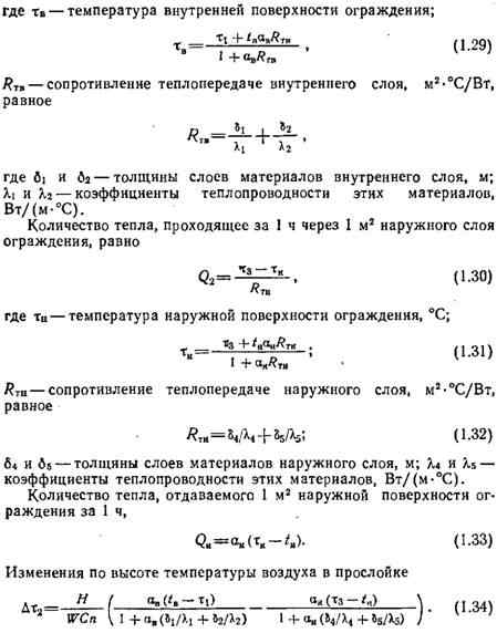 Вентилируемый оконный блок, изображенный Вентилируемый оконный блок, изображенный